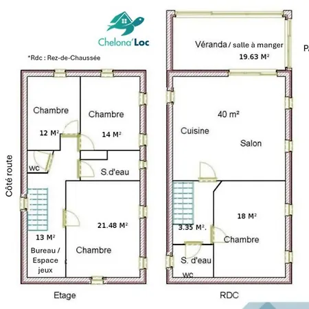 Chelona Vinifera Par Chelona'loc Holiday home